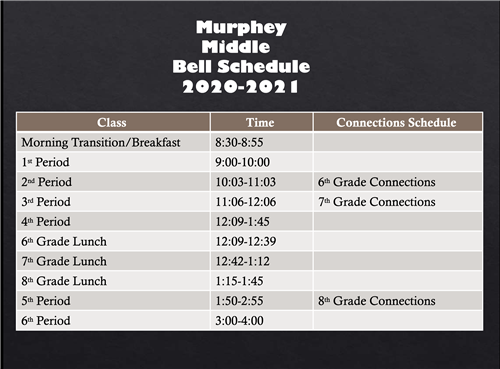 Murphey bell schedule 